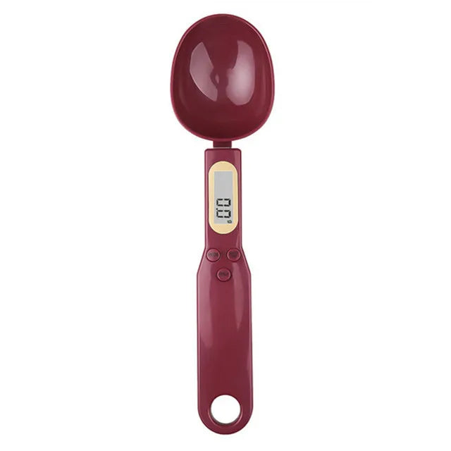 Spoon Scale